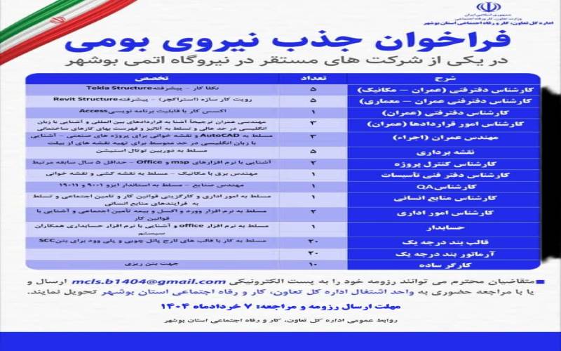 فراخوان جذب نیروی بومی در نیروگاه اتمی بوشهر