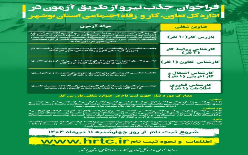 فراخوان جذب نیرو در اداره‌کل تعاون، کار و رفاه اجتماعی استان بوشهر